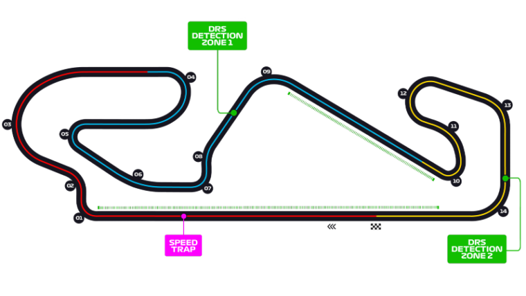 circuito-di-barcellona-catalunya
